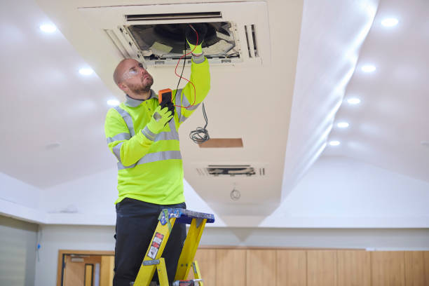 Best HVAC Installation Services  in Dalton Gardens, ID
